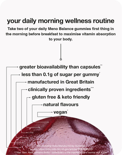 meno balance gummies